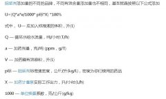 反滲透阻垢劑標(biāo)準(zhǔn)濃度是多少？