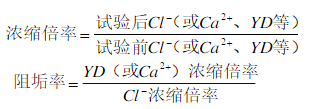 反滲透膜阻垢劑會(huì)影響ph值嗎